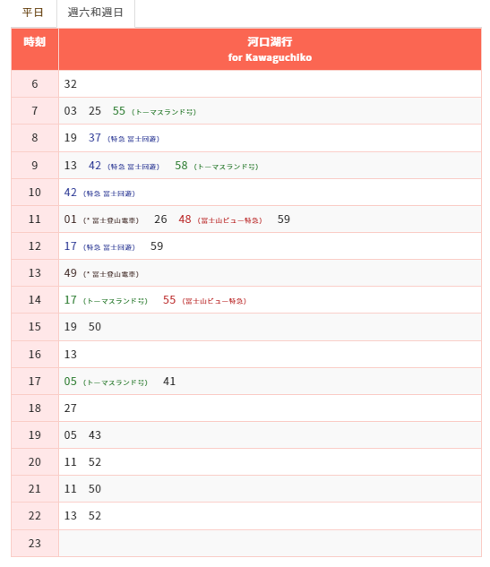 富士急行線假日時刻表